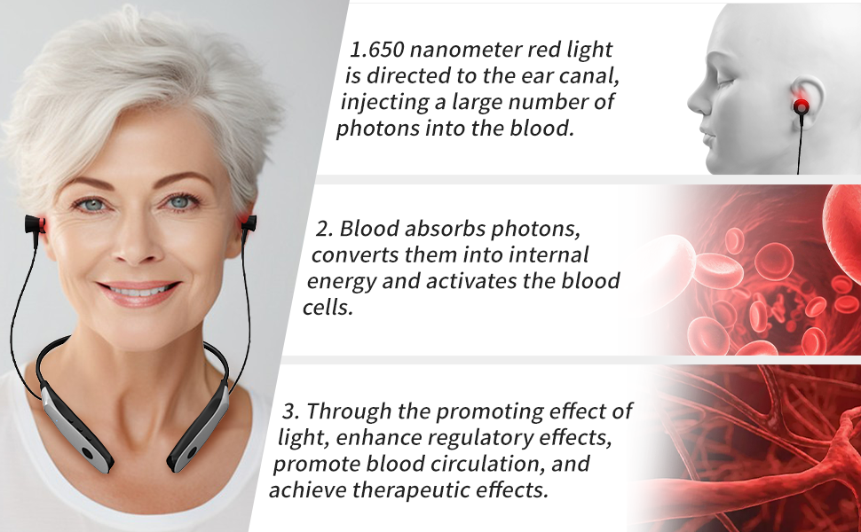 SONALUX™ – Hearing Relief for Earphone Users